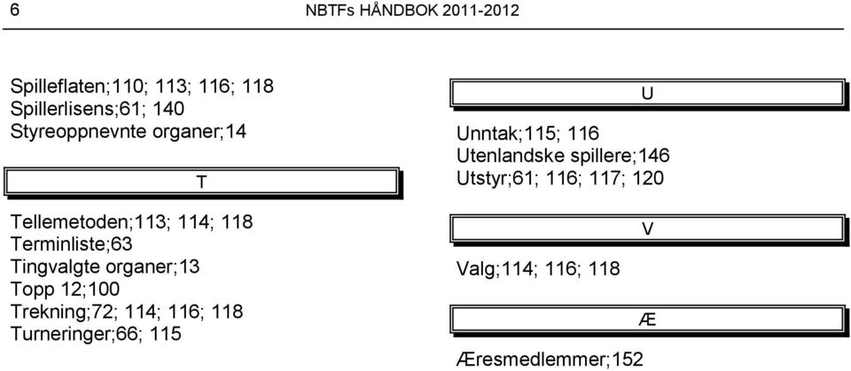 organer;13 Topp 12;100 Trekning;72; 114; 116; 118 Turneringer;66; 115 T U