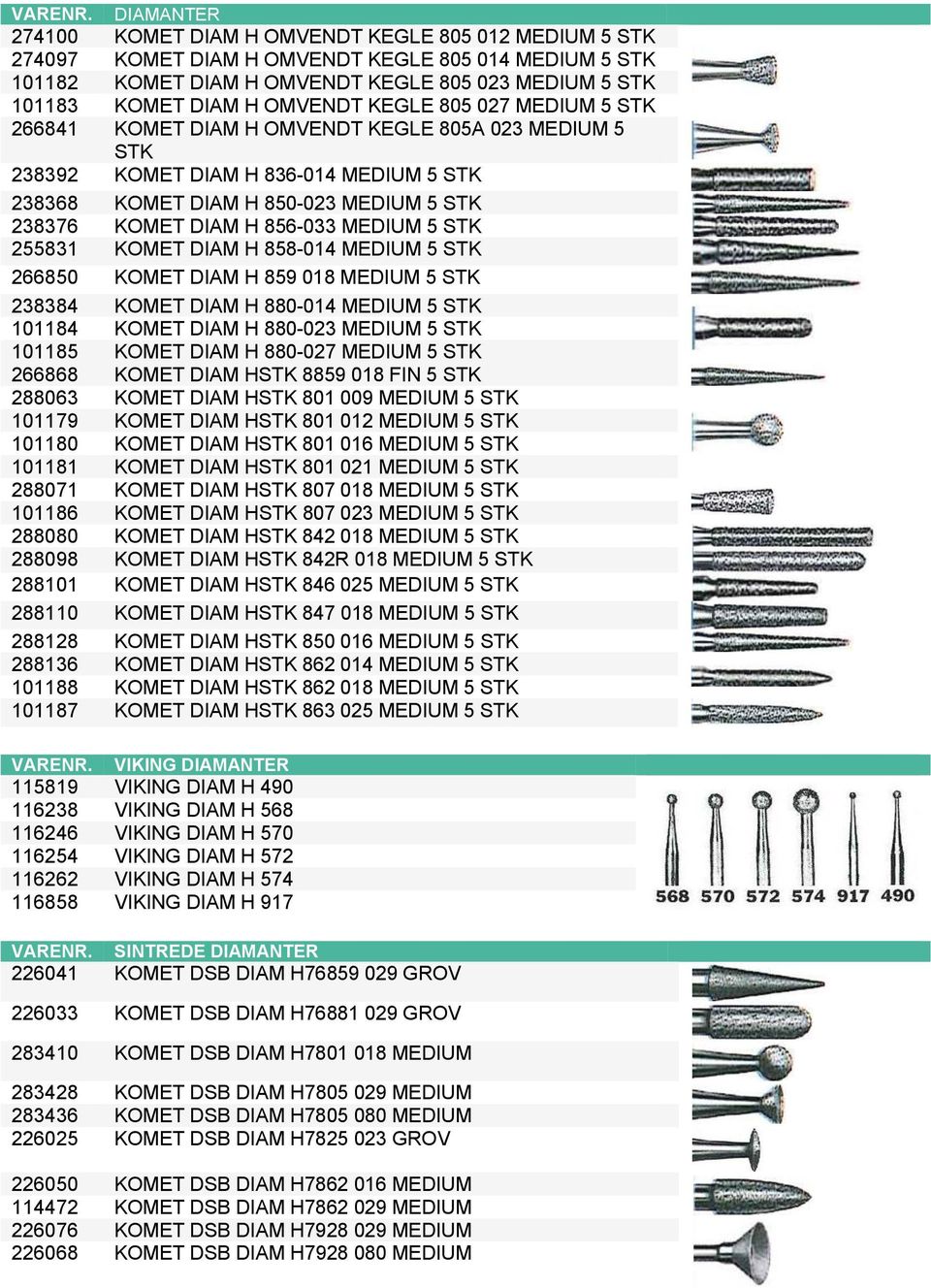 OMVENDT KEGLE 805 027 MEDIUM 5 STK 266841 KOMET DIAM H OMVENDT KEGLE 805A 023 MEDIUM 5 STK 238392 KOMET DIAM H 836014 MEDIUM 5 STK 238368 KOMET DIAM H 850023 MEDIUM 5 STK 238376 KOMET DIAM H 856033