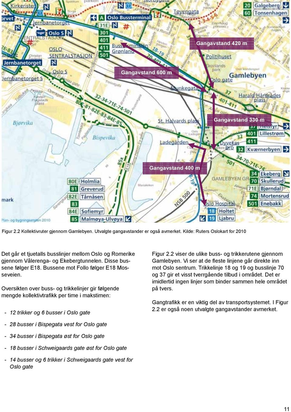 Oversikten over buss- og trikkelinjer gir følgende mengde kollektivtrafikk per time i makstimen: 12 trikker og 6 busser i Oslo gate Figur 2.2 viser de ulike buss- og trikkerutene gjennom Gamlebyen.