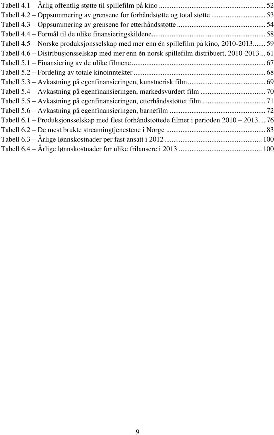 6 Distribusjonsselskap med mer enn én norsk spillefilm distribuert, 2010-2013... 61 Tabell 5.1 Finansiering av de ulike filmene... 67 Tabell 5.2 Fordeling av totale kinoinntekter... 68 Tabell 5.