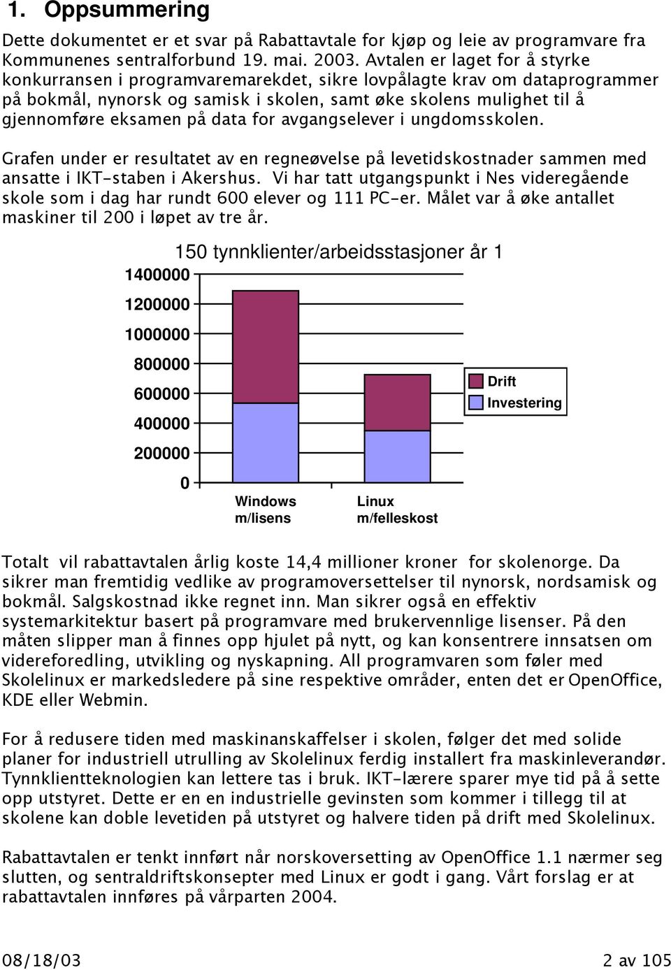 data for avgangselever i ungdomsskolen. Grafen under er resultatet av en regneøvelse på levetidskostnader sammen med ansatte i IKT-staben i Akershus.