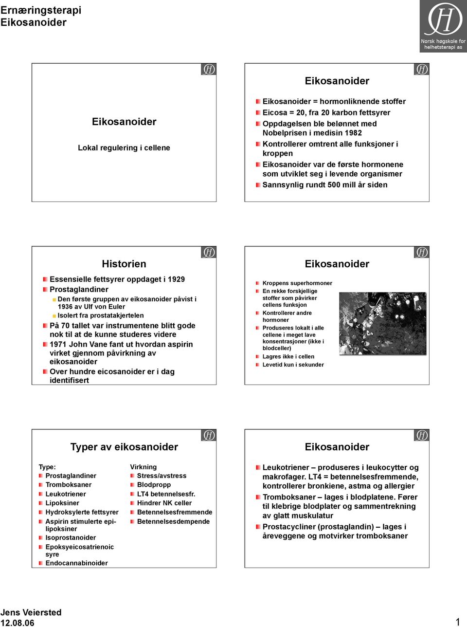 Isolert fra prostatakjertelen På 70 tallet var instrumentene blitt gode nok til at de kunne studeres videre 1971 John Vane fant ut hvordan aspirin virket gjennom påvirkning av eikosanoider Over