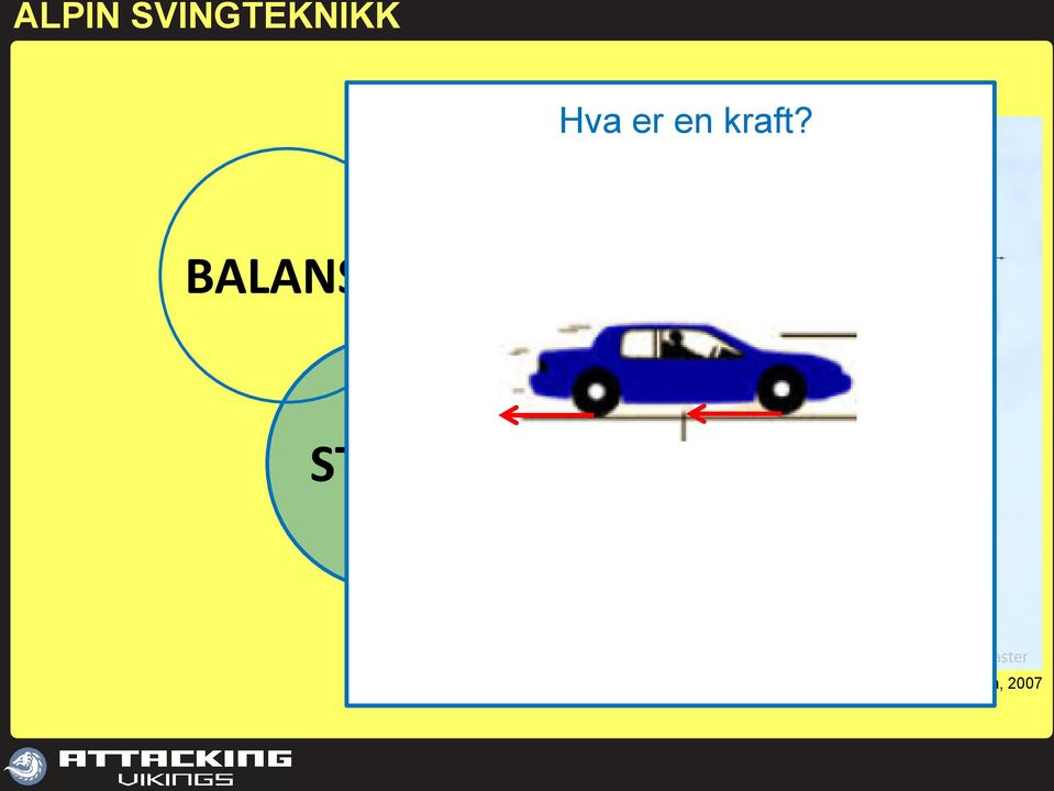 BALANSE STØTTE