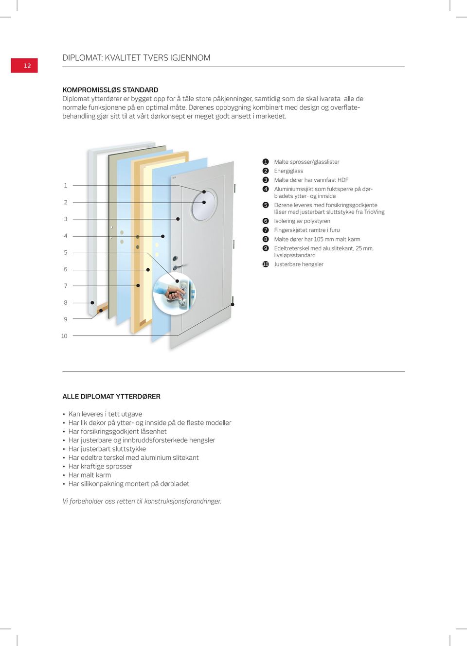 1 2 3 4 5 6 1 2 3 4 5 6 7 8 9 10 Malte sprosser/glasslister Energiglass Malte dører har vannfast HDF Aluminiumssjikt som fuktsperre på dørbladets ytter- og innside Dørene leveres med