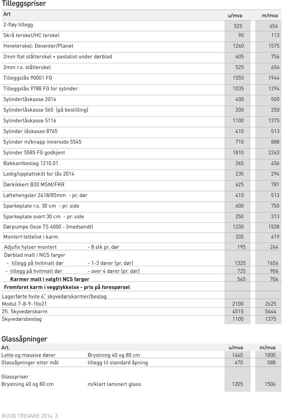 Tilleggslås 90001 FG 1555 1944 Tilleggslås 9788 FG for sylinder 1035 1294 Sylinderlåskasse 2016 400 500 Sylinderlåskasse 565 (på bestilling) 200 250 Sylinderlåskasse 5116 1100 1375 Sylinder låskasse