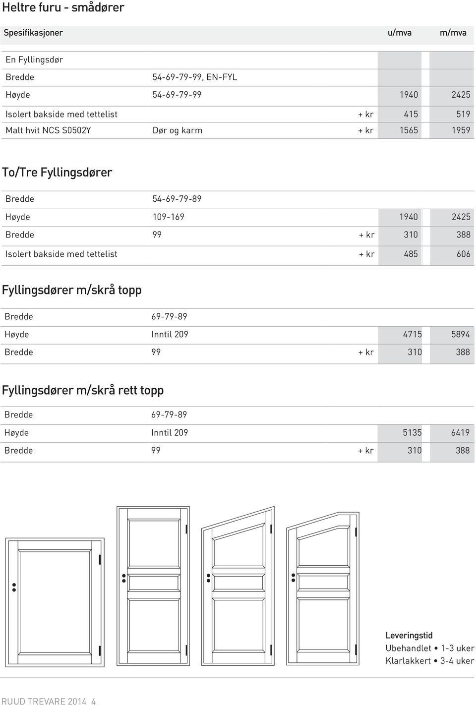 bakside med tettelist + kr 485 606 Fyllingsdører m/skrå topp Bredde 69-79-89 Høyde Inntil 209 4715 5894 Bredde 99 + kr 310 388 Fyllingsdører m/skrå rett topp