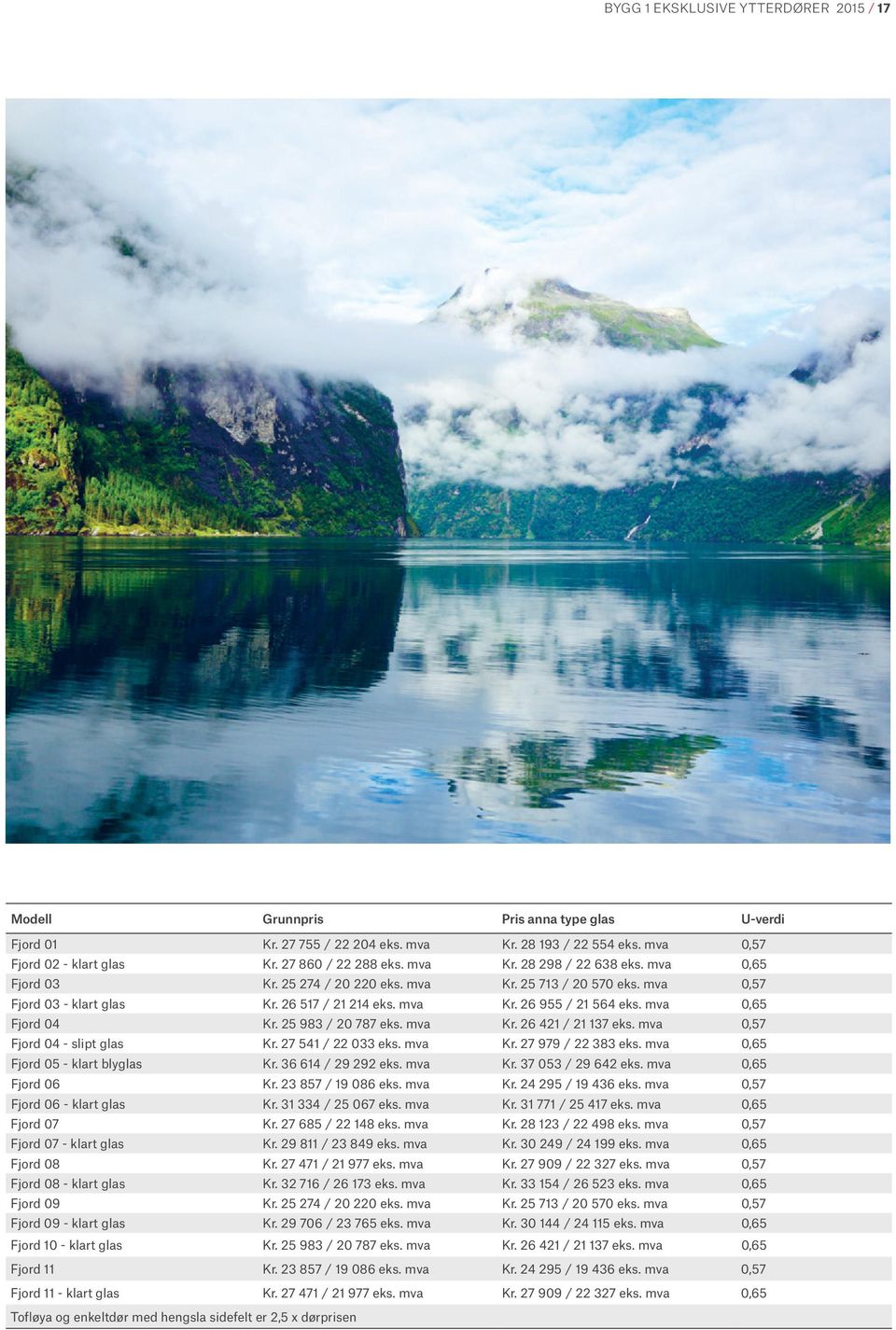 mva 0,65 Fjord 04 Kr. 25 983 / 20 787 eks. mva Kr. 26 421 / 21 137 eks. mva 0,57 Fjord 04 - slipt glas Kr. 27 541 / 22 033 eks. mva Kr. 27 979 / 22 383 eks. mva 0,65 Fjord 05 - klart blyglas Kr.