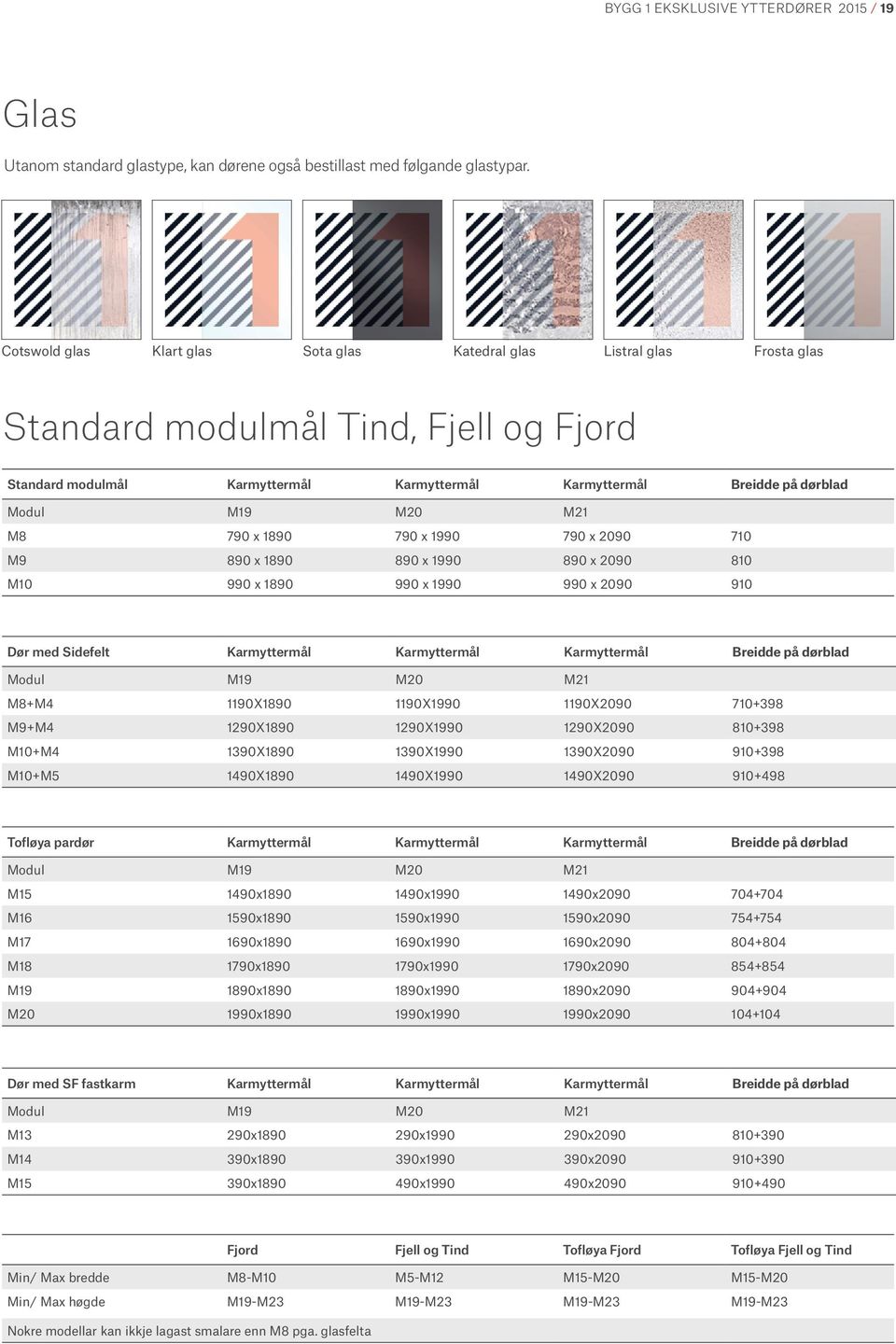 M20 M21 M8 790 x 1890 790 x 1990 790 x 2090 710 M9 890 x 1890 890 x 1990 890 x 2090 810 M10 990 x 1890 990 x 1990 990 x 2090 910 Dør med Sidefelt Karmyttermål Karmyttermål Karmyttermål Breidde på
