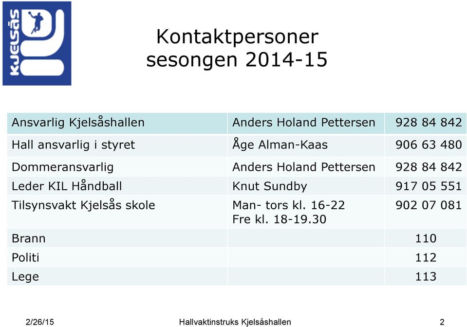 84 842 Leder KIL Håndball Knut Sundby 917 05 551 Tilsynsvakt Kjelsås skole Man- tors kl.