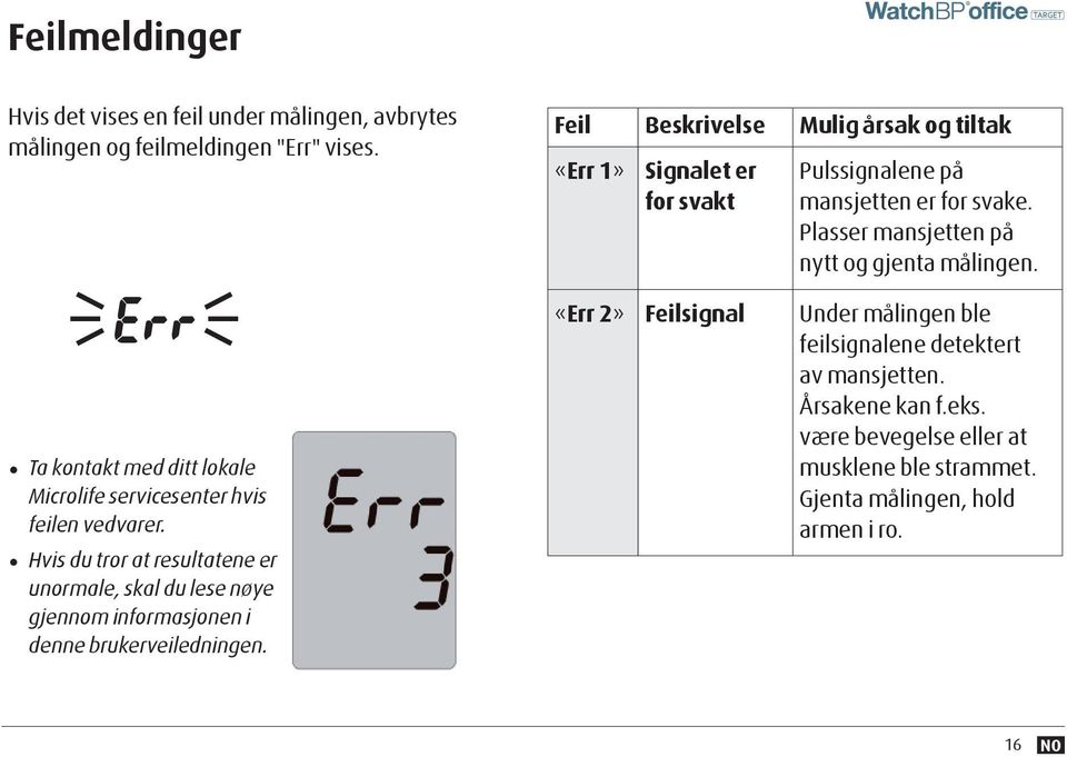 Hvis du tror at resultatene er unormale, skal du lese nøye gjennom informasjonen i denne brukerveiledningen.