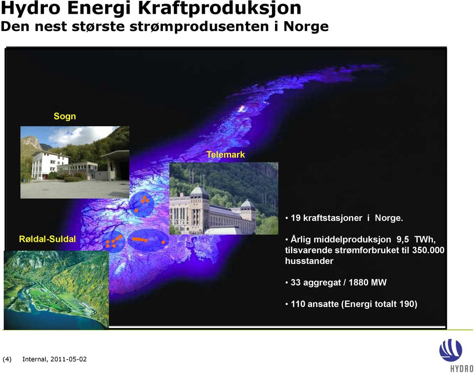 Røldal-Suldal Årlig middelproduksjon 9,5 TWh, tilsvarende