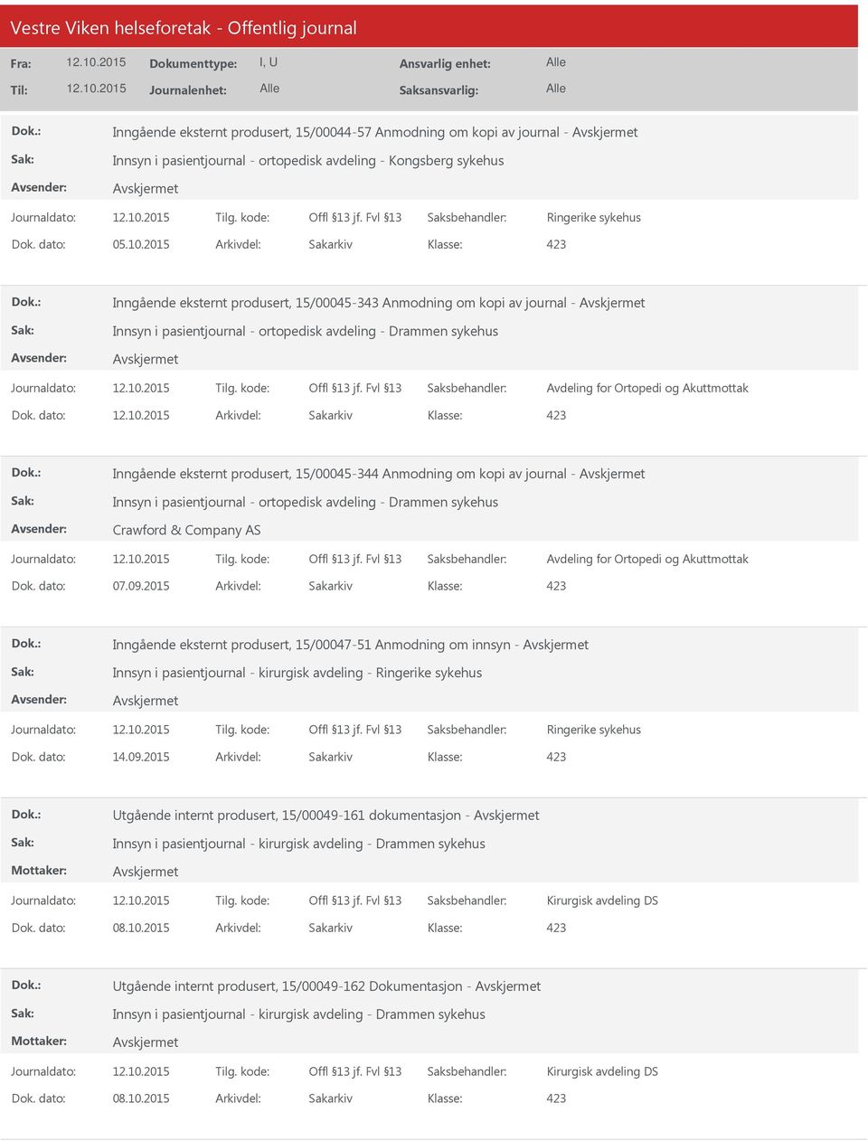 Dok. dato: Arkivdel: Sakarkiv Inngående eksternt produsert, 15/00045-344 Anmodning om kopi av journal - Innsyn i pasientjournal - ortopedisk avdeling - Drammen sykehus Crawford & Company AS Avdeling