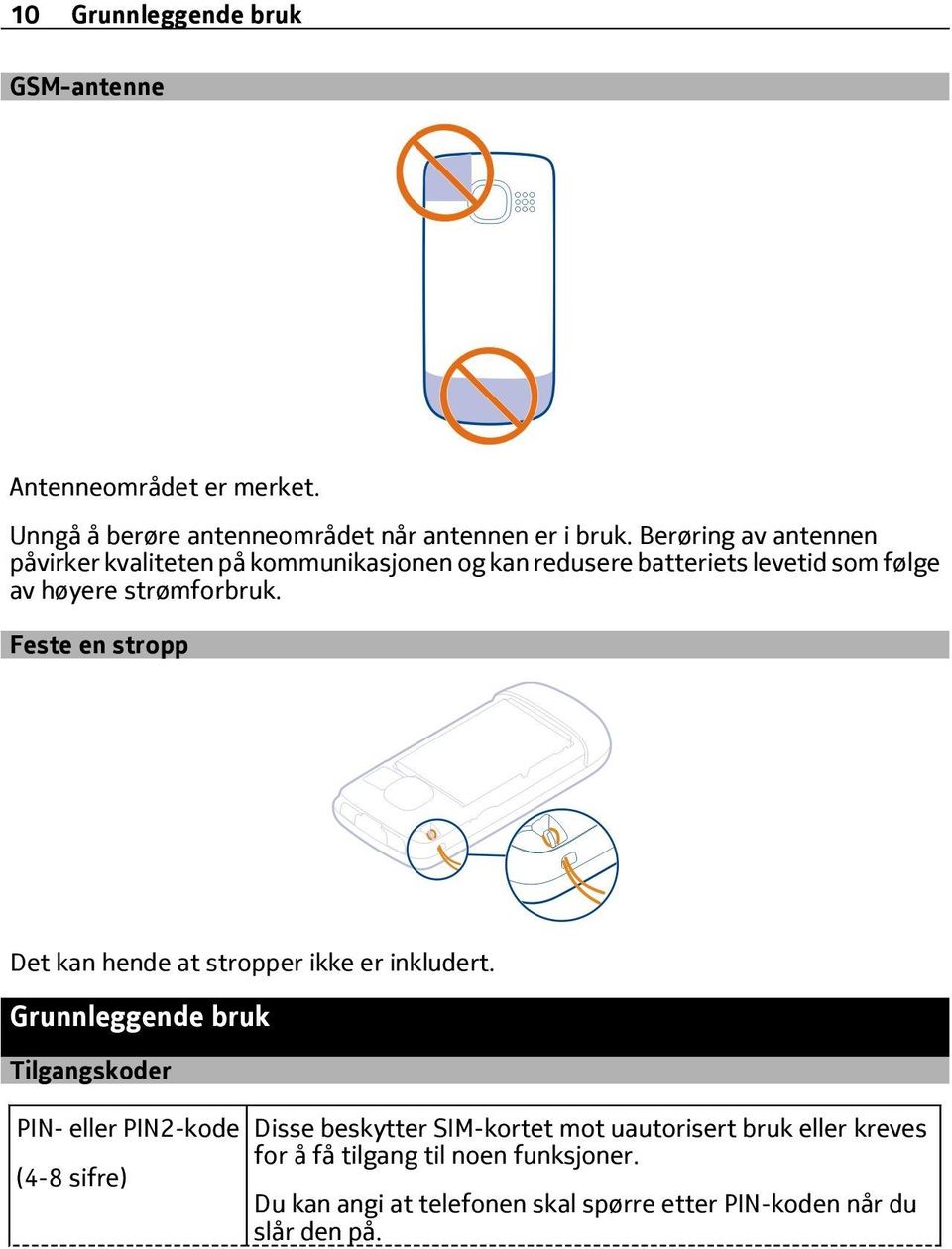 Feste en stropp Det kan hende at stropper ikke er inkludert.