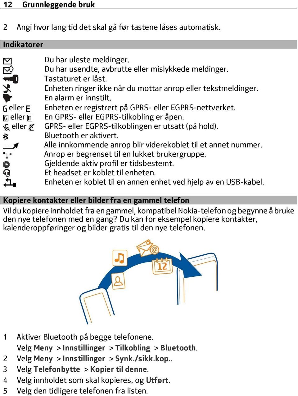 GPRS- eller EGPRS-tilkoblingen er utsatt (på hold). Bluetooth er aktivert. Alle innkommende anrop blir viderekoblet til et annet nummer. Anrop er begrenset til en lukket brukergruppe.