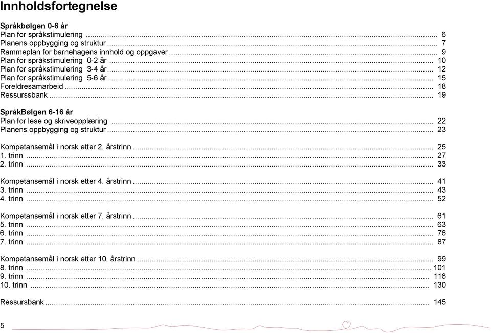 .. 22 Planens oppbygging og struktur... 23 Kompetansemål i norsk etter 2. årstrinn... 25 1. trinn... 27 2. trinn... 33 Kompetansemål i norsk etter 4. årstrinn... 41 3. trinn... 43 4. trinn... 52 Kompetansemål i norsk etter 7.