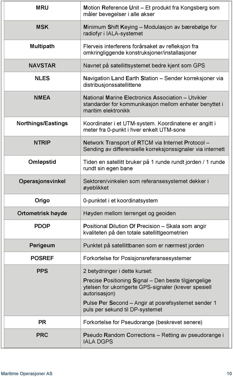 korreksjoner via distribusjonssatellittene National Marine Electronics Association Utvikler standarder for kommunikasjon mellom enheter benyttet i maritim elektronikk Koordinater i et UTM-system.