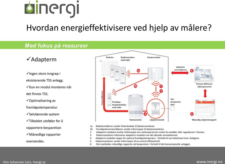 Fremløpstemeraturføleren sender informasjon til datainnsamleren. 2. Adapterm modulen mottar informasjon om utetemperaturen enten fra uteføler eller regulatoren i kretsen. 3.