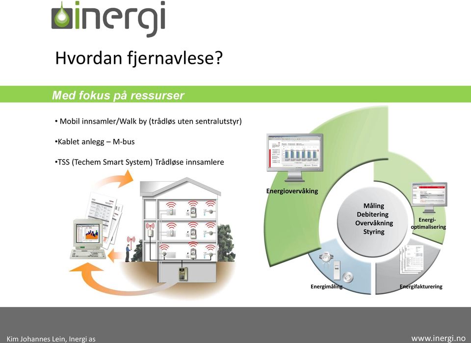 anlegg M-bus TSS (Techem Smart System) Trådløse innsamlere