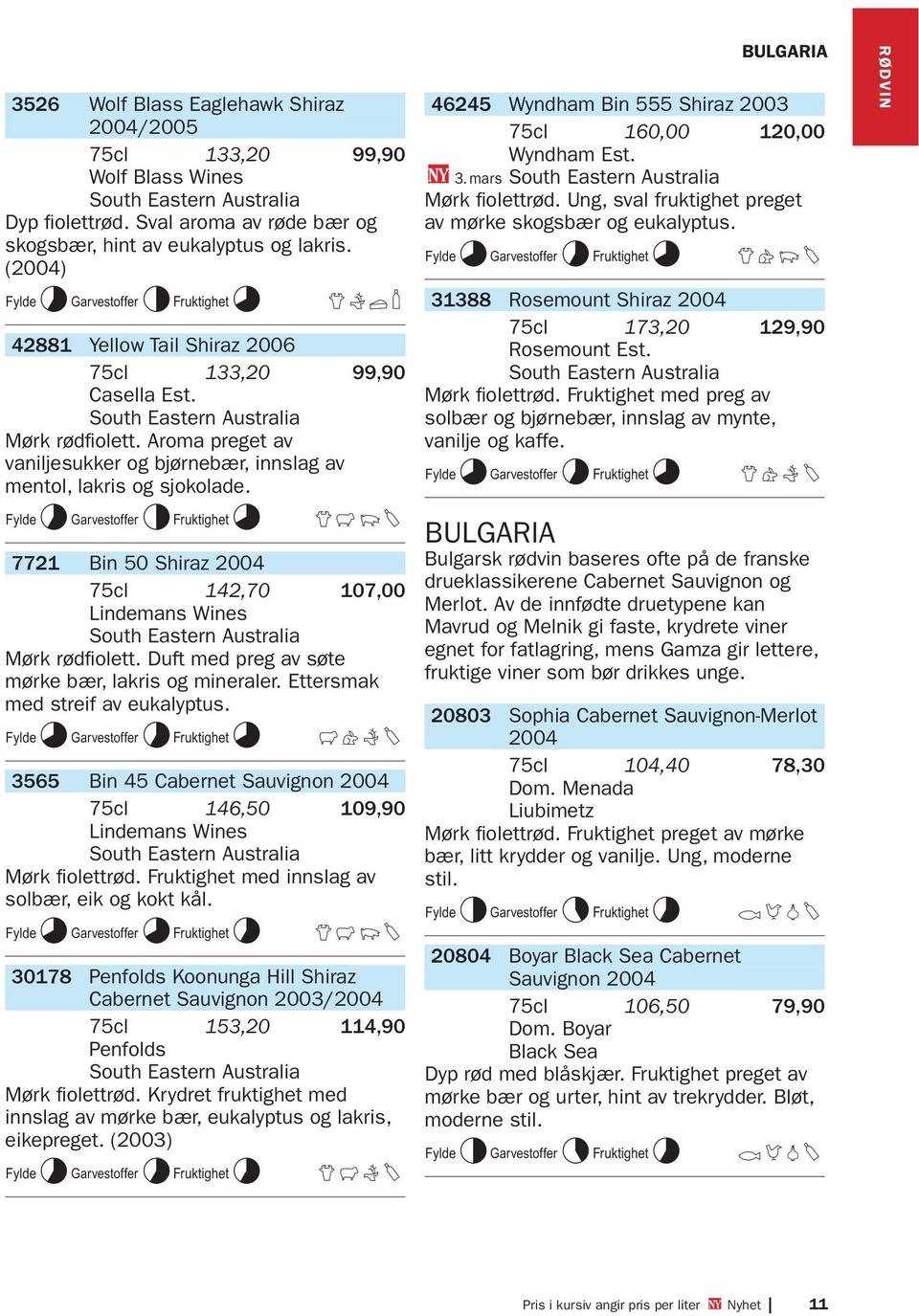 Aroma preget av vaniljesukker og bjørnebær, innslag av mentol, lakris og sjokolade. K7L6M8 EFQY 7721 Bin 50 Shiraz 2004 75cl 142,70 107,00 Lindemans Wines South Eastern Australia Mørk rødfiolett.