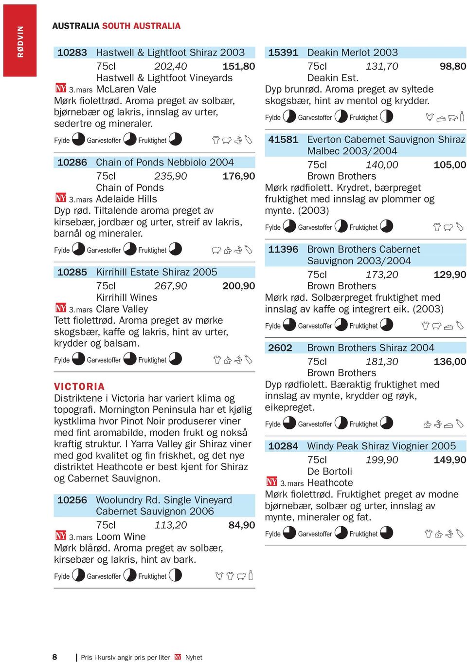 Tiltalende aroma preget av kirsebær, jordbær og urter, streif av lakris, barnål og mineraler. K8L8M8 FGHY 10285 Kirrihill Estate Shiraz 2005 75cl 267,90 200,90 Kirrihill Wines U 3.