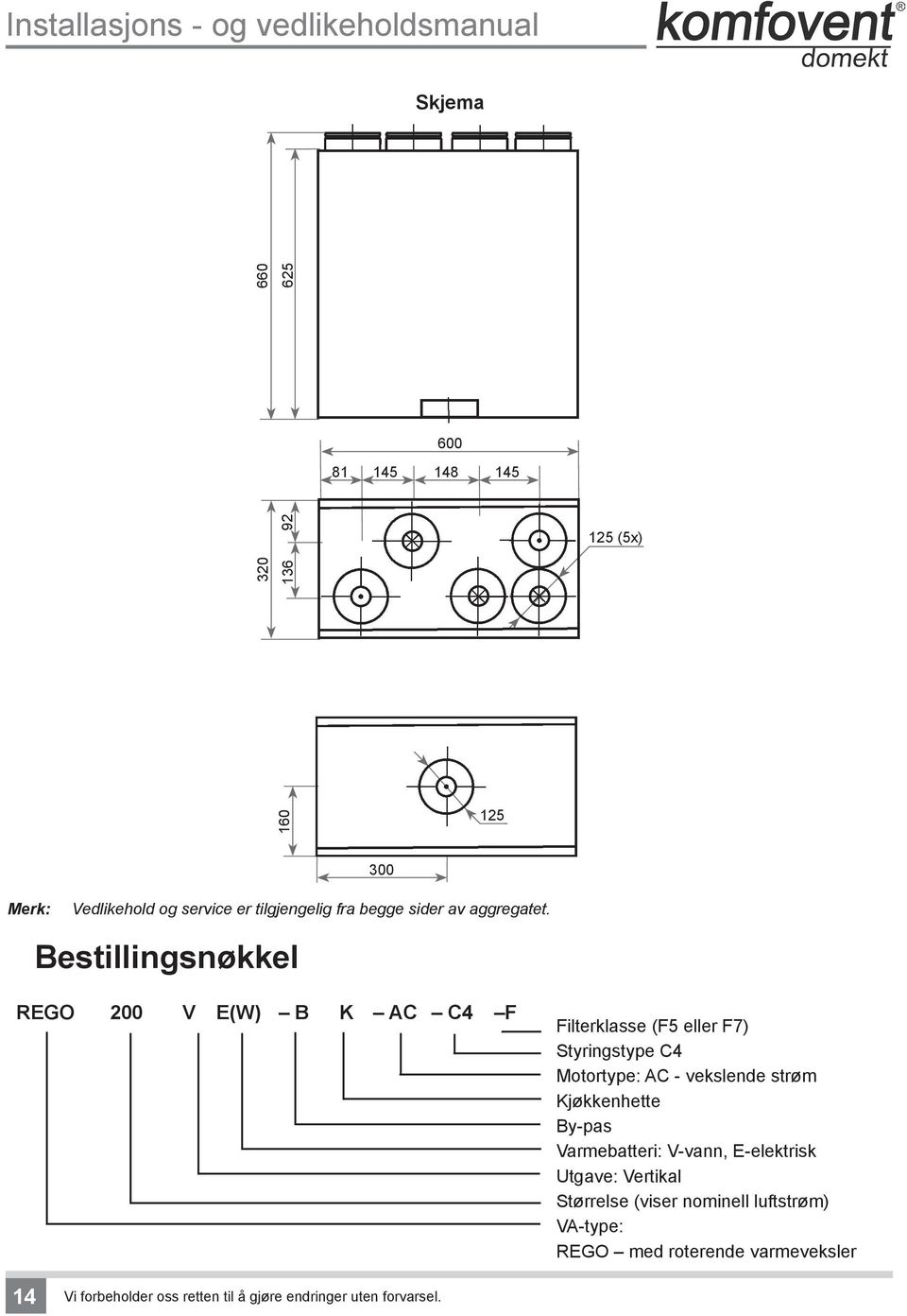 Bestillingsnøkkel REGO 200 V E(W) B K AC C4 F Filterklasse (F5 eller F7) Styringstype C4 Motortype: AC