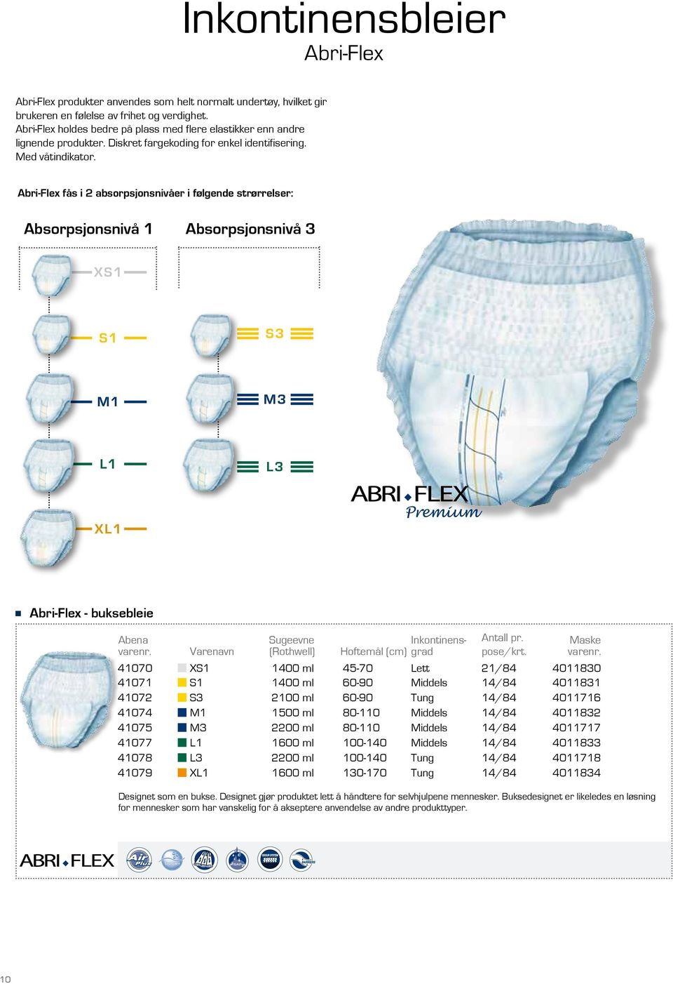 Abri-Flex fås i 2 absorpsjonsnivåer i følgende strørrelser: Absorpsjonsnivå 1 Absorpsjonsnivå 3 XS1 S1 S3 M1 M3 L1 l3 XL1 Abri-Flex - buksebleie 41070 41071 41072 41074 41075 41077 41078 41079 XS1 S1