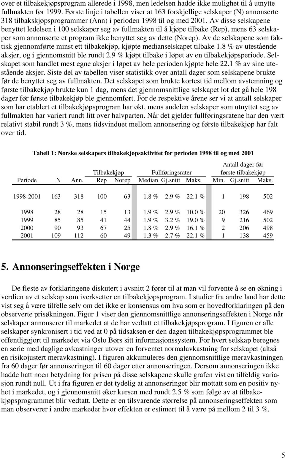 Av disse selskapene benyttet ledelsen i 100 selskaper seg av fullmakten til å kjøpe tilbake (Rep), mens 63 selskaper som annonserte et program ikke benyttet seg av dette (Norep).