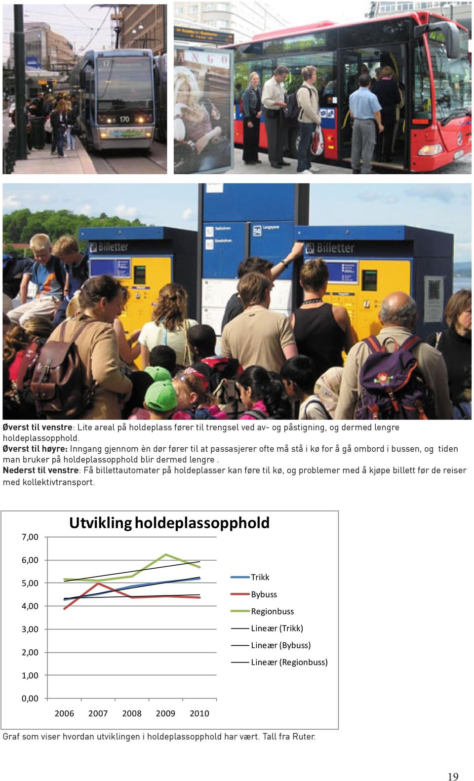 Nederst til venstre: Få billettautomater på holdeplasser kan føre til kø, og problemer med å kjøpe billett før de reiser med kollektivtransport.