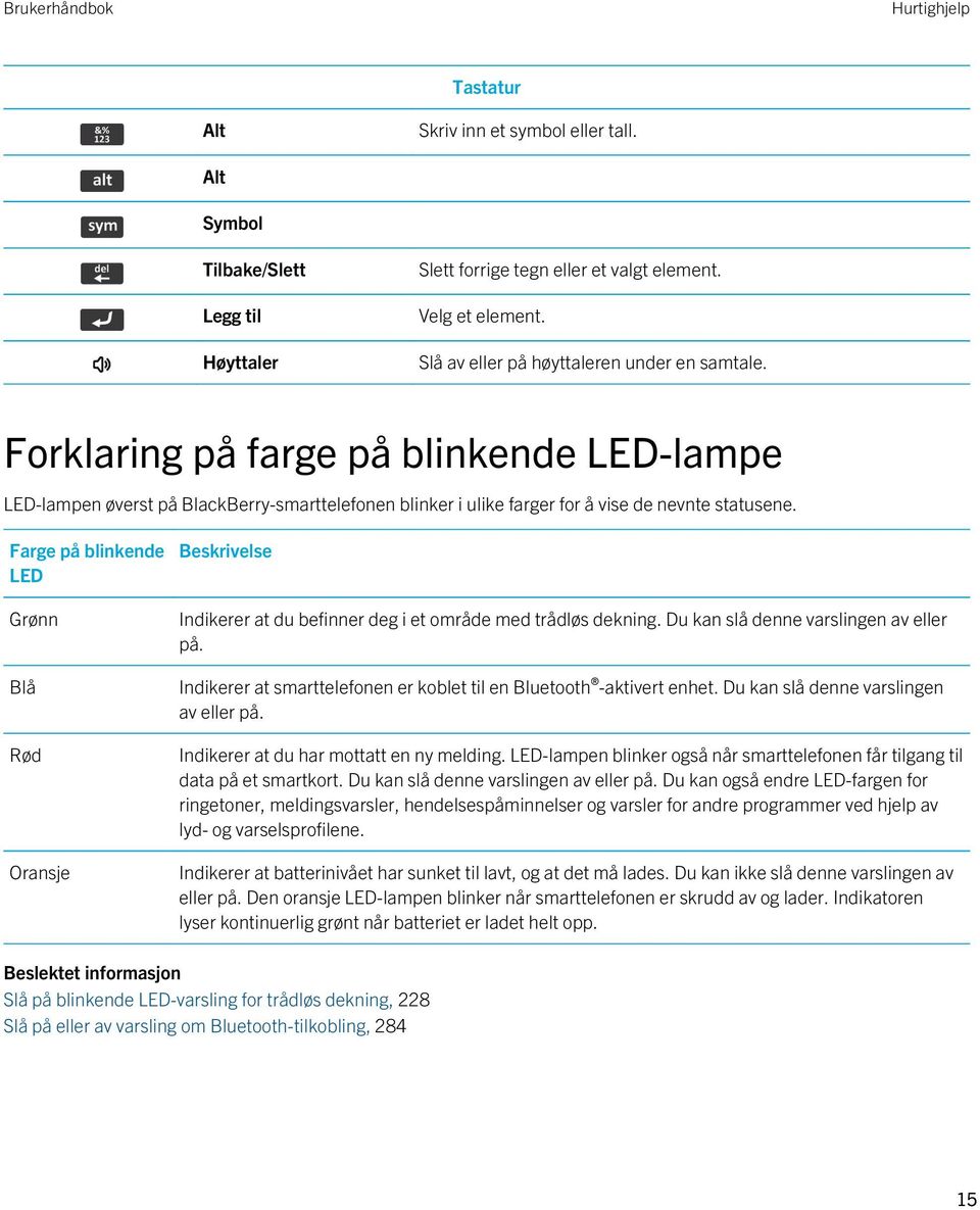 Farge på blinkende LED Grønn Blå Rød Oransje Beskrivelse Indikerer at du befinner deg i et område med trådløs dekning. Du kan slå denne varslingen av eller på.