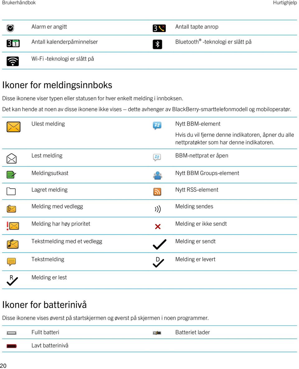 Ulest melding Nytt BBM-element Lest melding BBM-nettprat er åpen Hvis du vil fjerne denne indikatoren, åpner du alle nettpratøkter som har denne indikatoren.