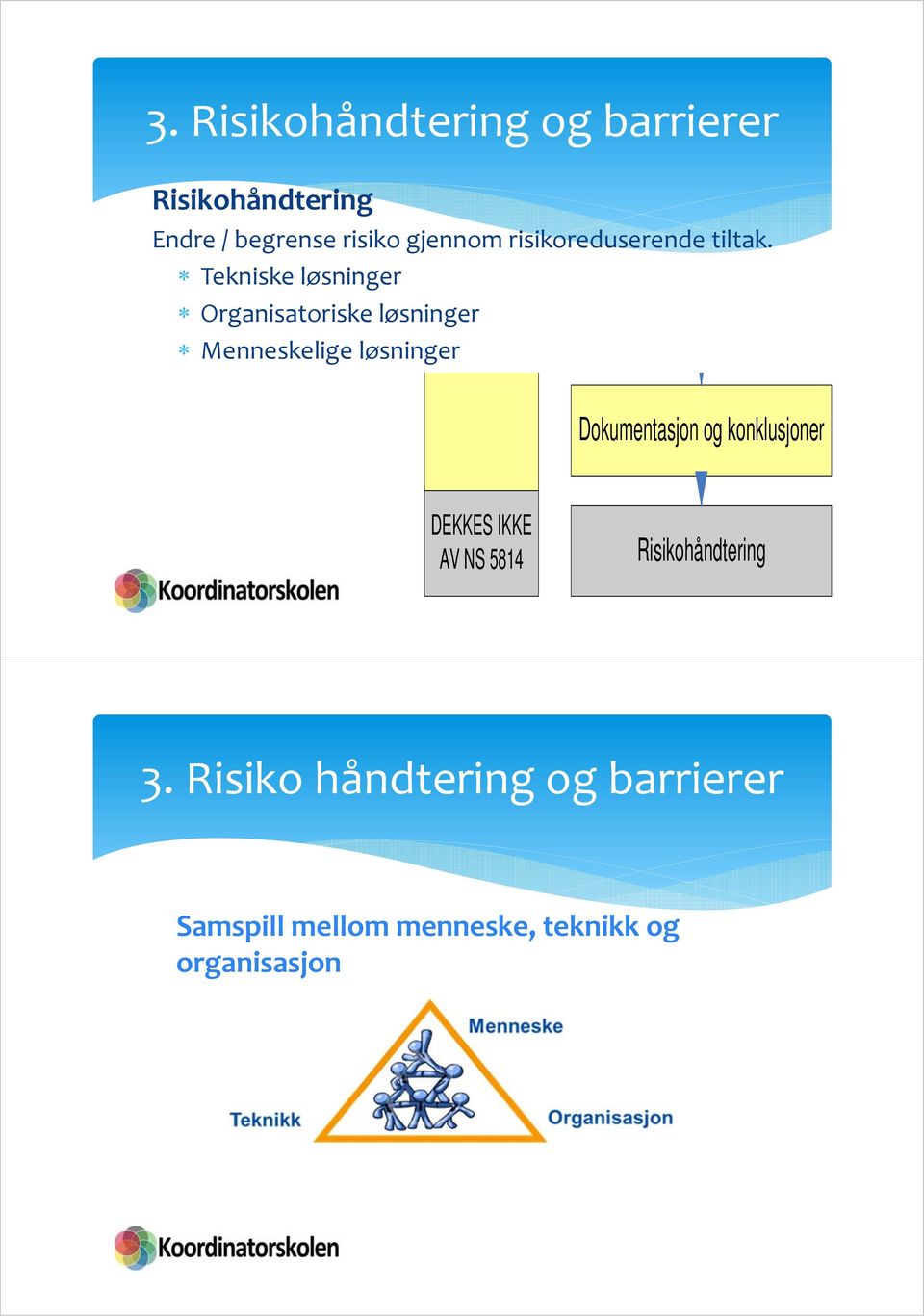 Tekniske løsninger Organisatoriske løsninger Menneskelige løsninger Dokumentasjon