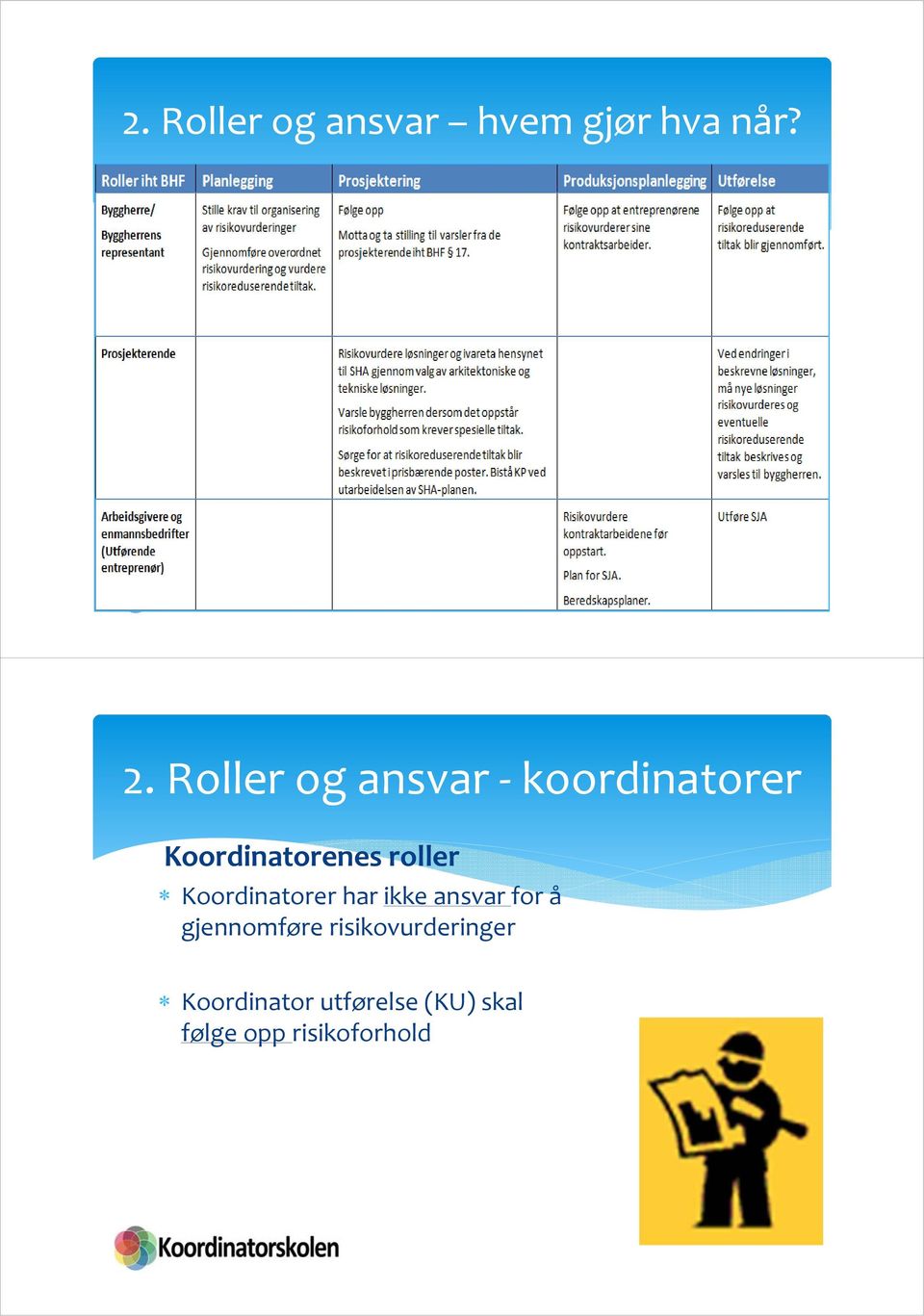 Koordinatorer har ikke ansvar for å gjennomføre