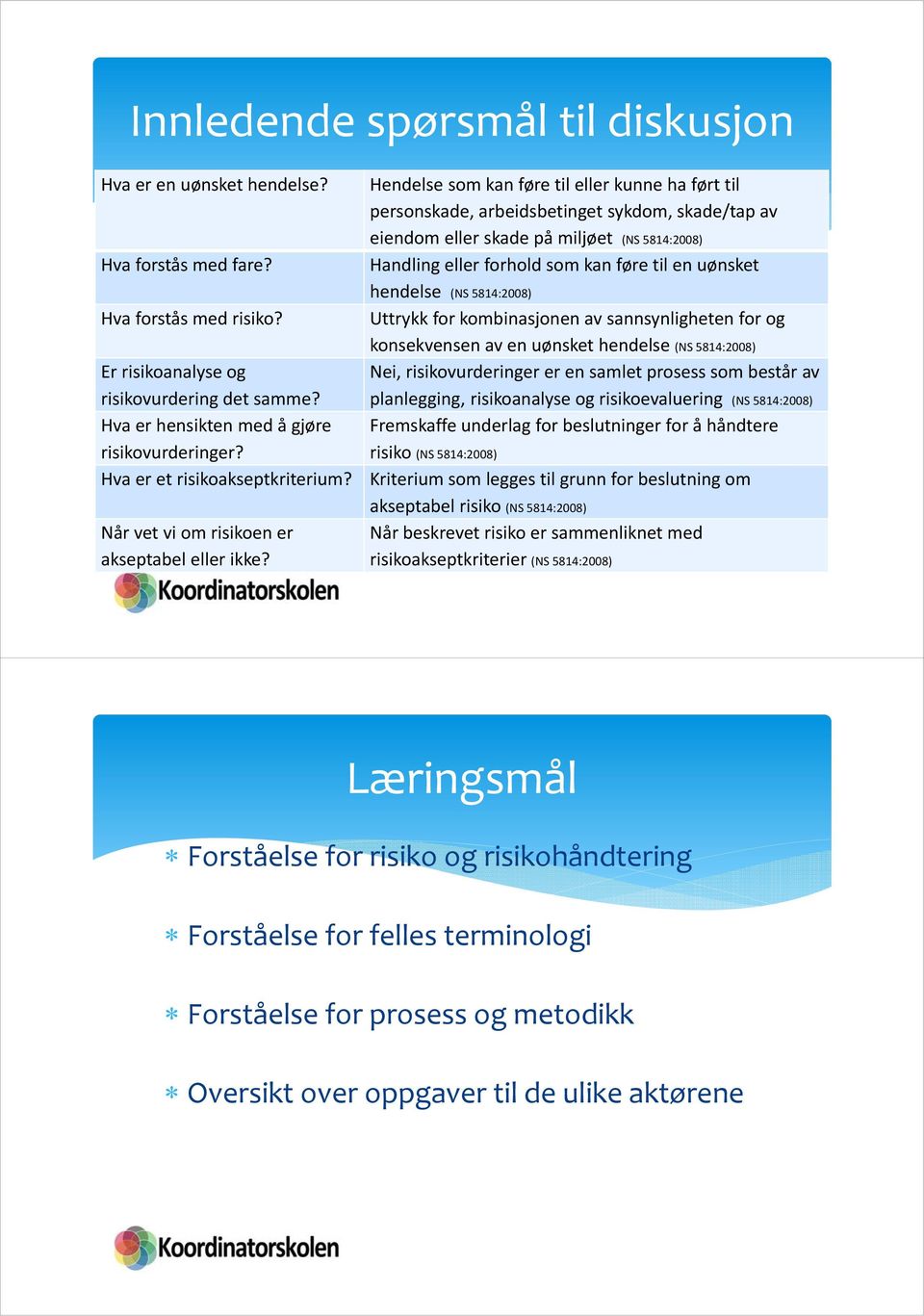 Hendelse som kan føre til eller kunne ha ført til personskade, arbeidsbetinget sykdom, skade/tap av eiendom eller skade på miljøet (NS 5814:2008) Handling eller forhold som kan føre til en uønsket