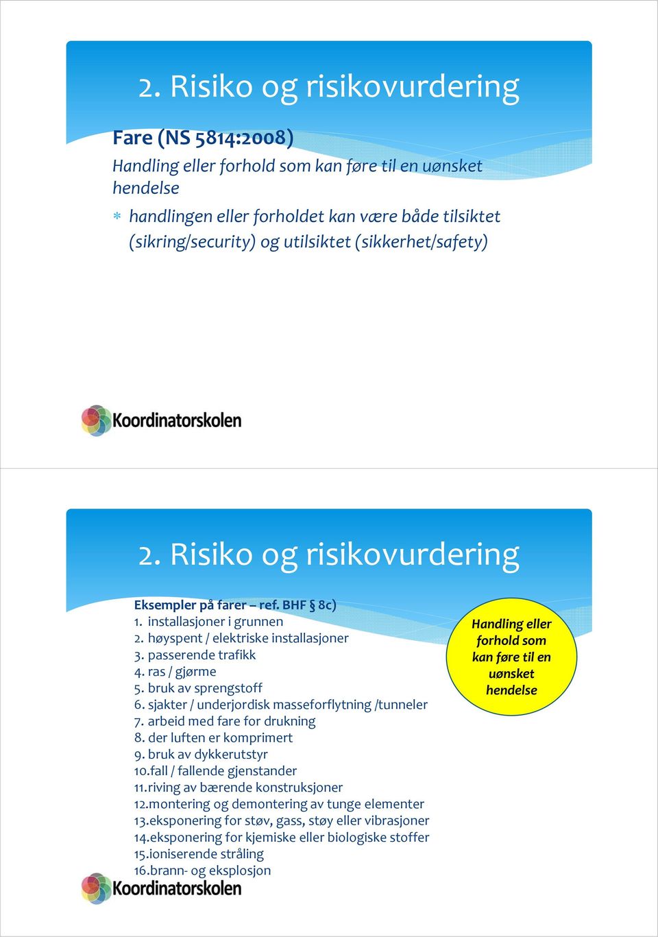 bruk av sprengstoff 6. sjakter / underjordisk masseforflytning /tunneler 7. arbeid med fare for drukning 8. der luften er komprimert 9. bruk av dykkerutstyr 10.fall / fallende gjenstander 11.