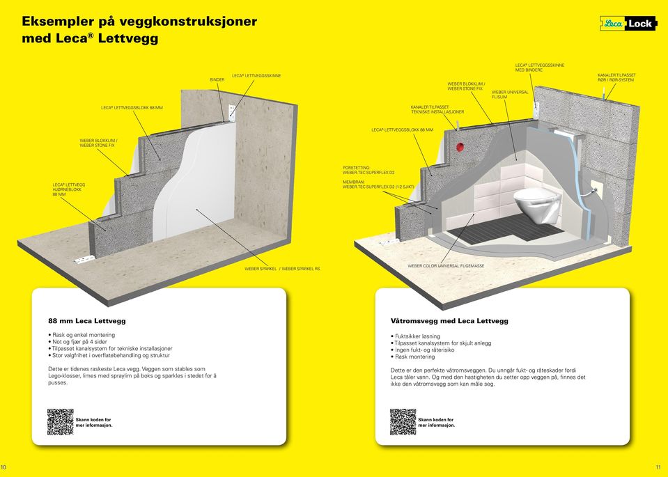 TEC SUPERFLEX D2 Leca lettvegg hjørneblokk 88 mm MEMBRAN: WEBER.TEC SUPERFLEX D2 (1-2 sjikt) weber sparkel / weber sparkel rs weber color.