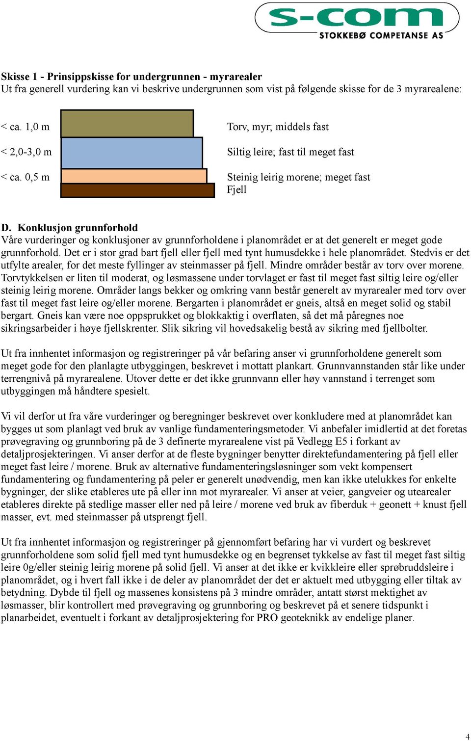 Konklusjon grunnforhold Våre vurderinger og konklusjoner av grunnforholdene i planområdet er at det generelt er meget gode grunnforhold.