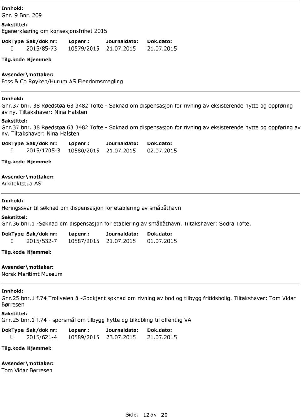 38 Røedstøa 68 3482 Tofte - Søknad om dispensasjon for rivning av eksisterende hytte og oppføring av ny. Tiltakshaver: Nina Halsten 2015/1705-3 10580/2015 02.07.