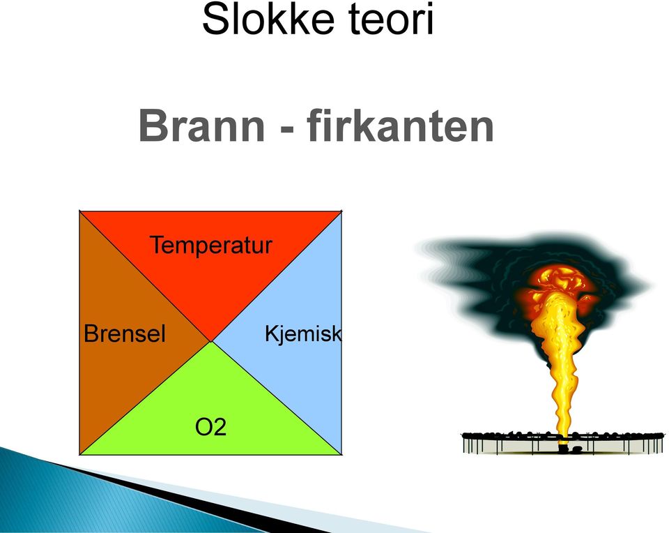 firkanten