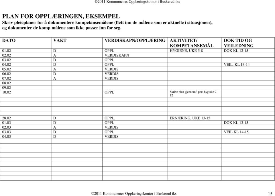 02 D OPPL HYGIENE, UKE 5-8 DOK KL 12-15 02.02 A VERDISKAPN 03.02 D OPPL 04.02 D OPPL VEIL. KL 13-14 05.02 A VERDIS 06.02 D VERDIS 07.02 A VERDIS 08.02 09.02 10.