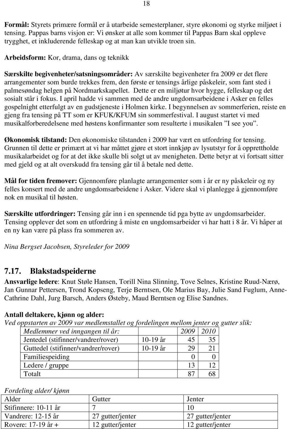 Arbeidsform: Kor, drama, dans og teknikk Særskilte begivenheter/satsningsområder: Av særskilte begivenheter fra 2009 er det flere arrangementer som burde trekkes frem, den første er tensings årlige