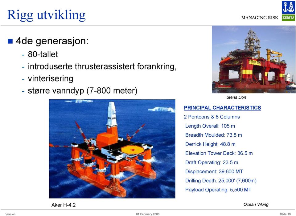 m Breadth Moulded: 73.8 m Derrick Height: 48.8 m Elevation Tower Deck: 36.5 m Draft Operating: 23.