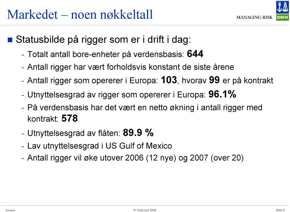 Utnyttelsesgrad av rigger som opererer i Europa: 96.