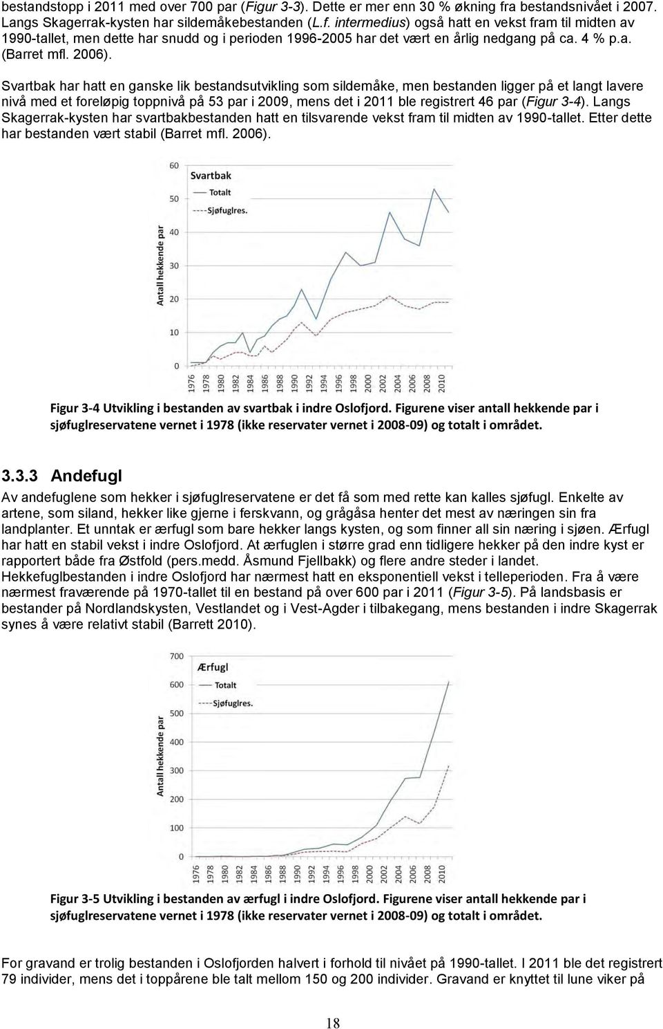 intermedius) også hatt en vekst fram til midten av 1990-tallet, men dette har snudd og i perioden 1996-2005 har det vært en årlig nedgang på ca. 4 % p.a. (Barret mfl. 2006).