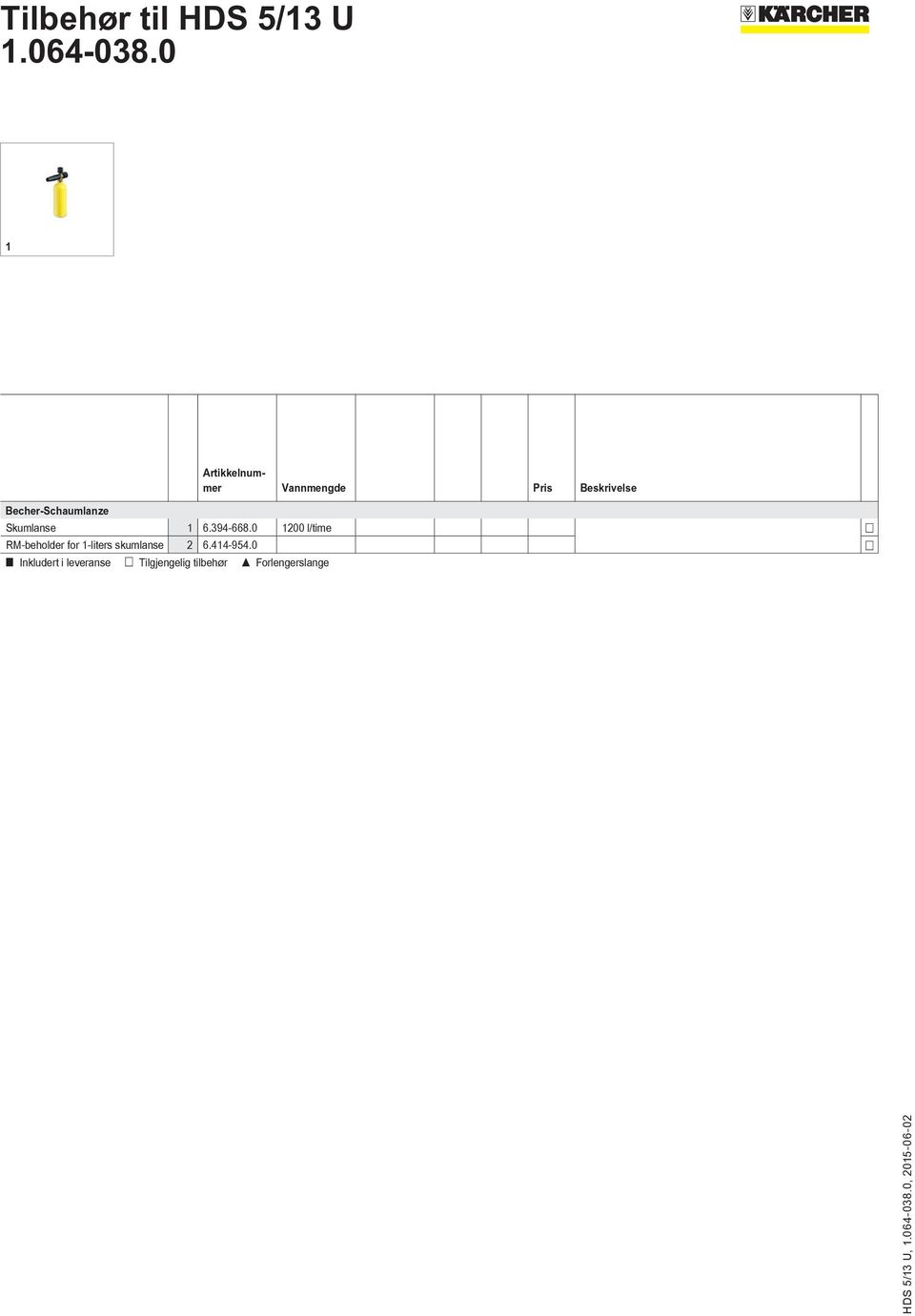 0 1200 l/time RM-beholder for 1-liters skumlanse