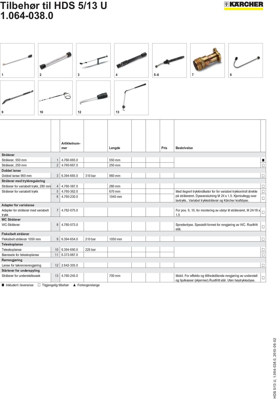 0 670 mm Med itegrert trykkindikator for for variabel trykkontroll direkte 6 4.760-230.0 1040 mm på strålerøret. Dyseanslutning M 24 x 1.5. Kjemiutlegg over lavtrykk.