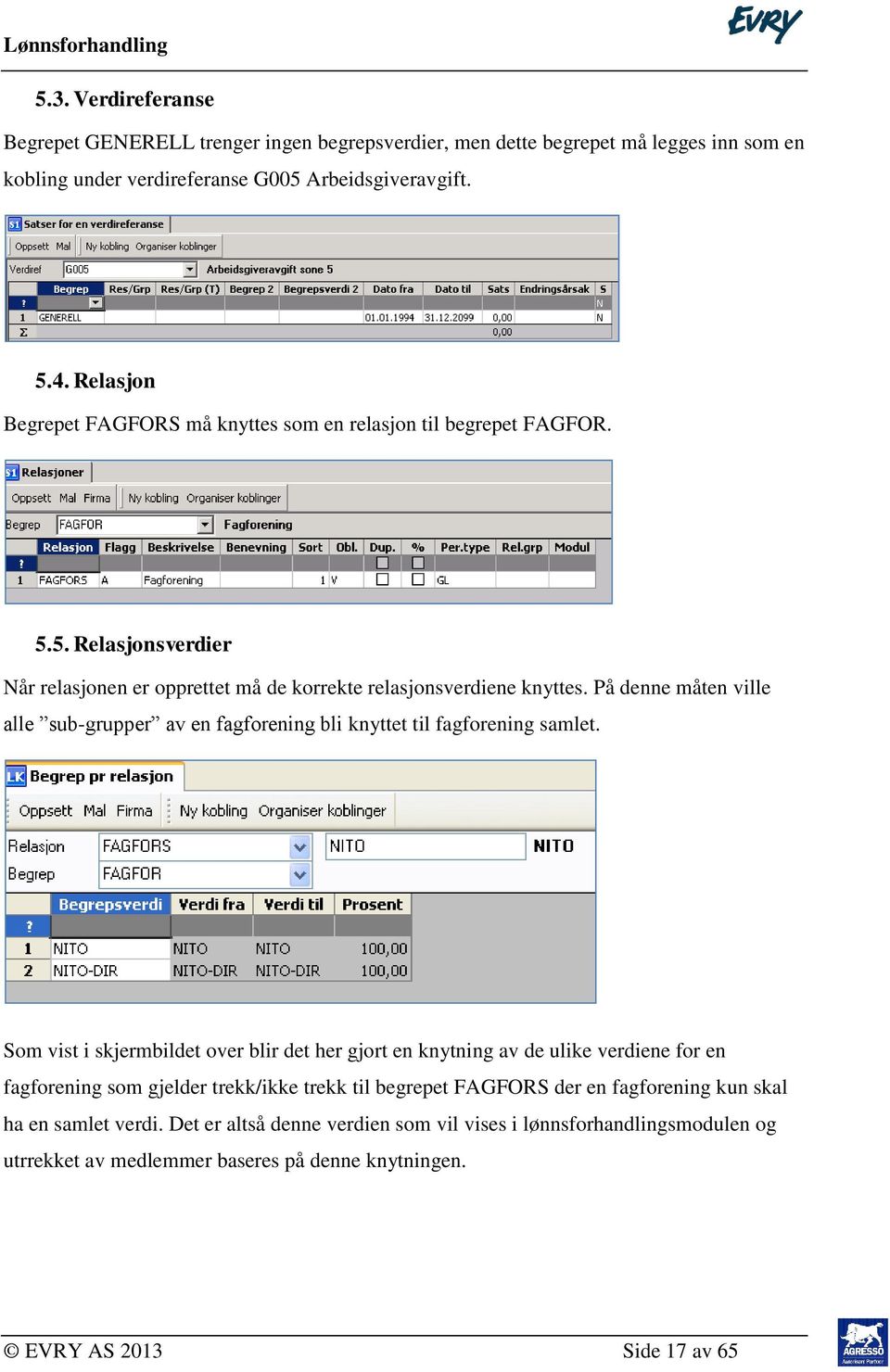 På denne måten ville alle sub-grupper av en fagforening bli knyttet til fagforening samlet.