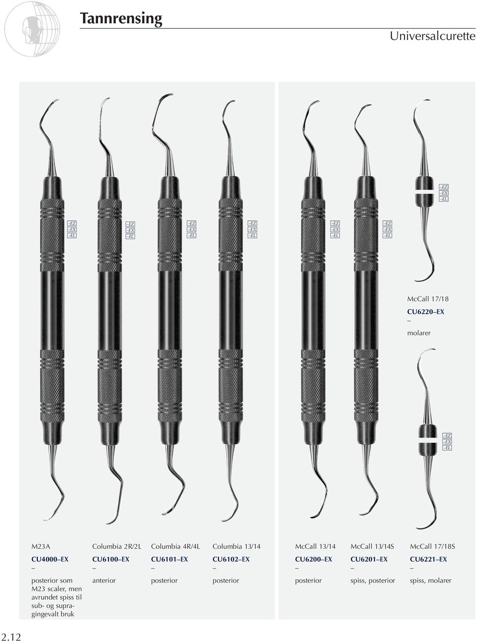 17/18S CU4000EX CU6100EX CU6101EX CU6102EX CU6200EX CU6201EX CU6221EX posterior som M23 scaler, men