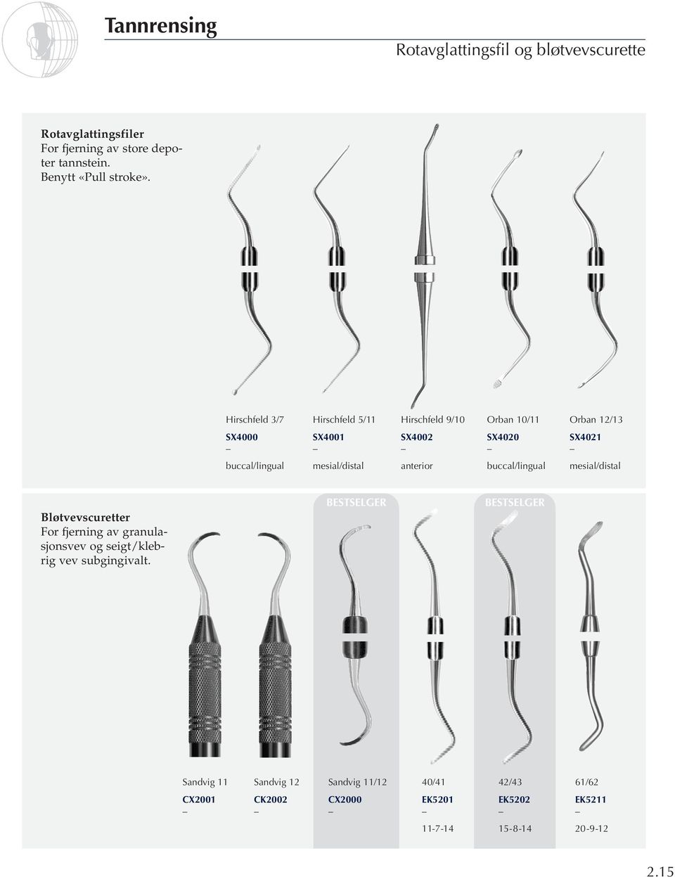 mesial/distal anterior buccal/lingual mesial/distal Bløtvevscuretter For fjerning av granulasjonsvev og seigt/klebrig vev