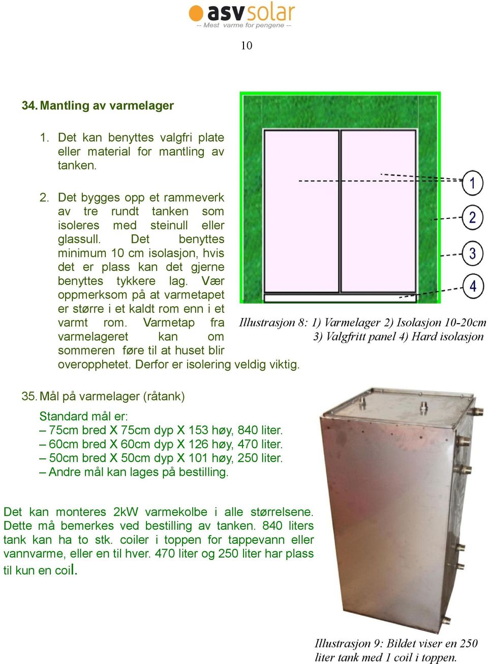 Varmetap fra Illustrasjon 8: 1) Varmelager 2) Isolasjon 10-20cm 3) Valgfritt panel 4) Hard isolasjon varmelageret kan om sommeren føre til at huset blir overopphetet.