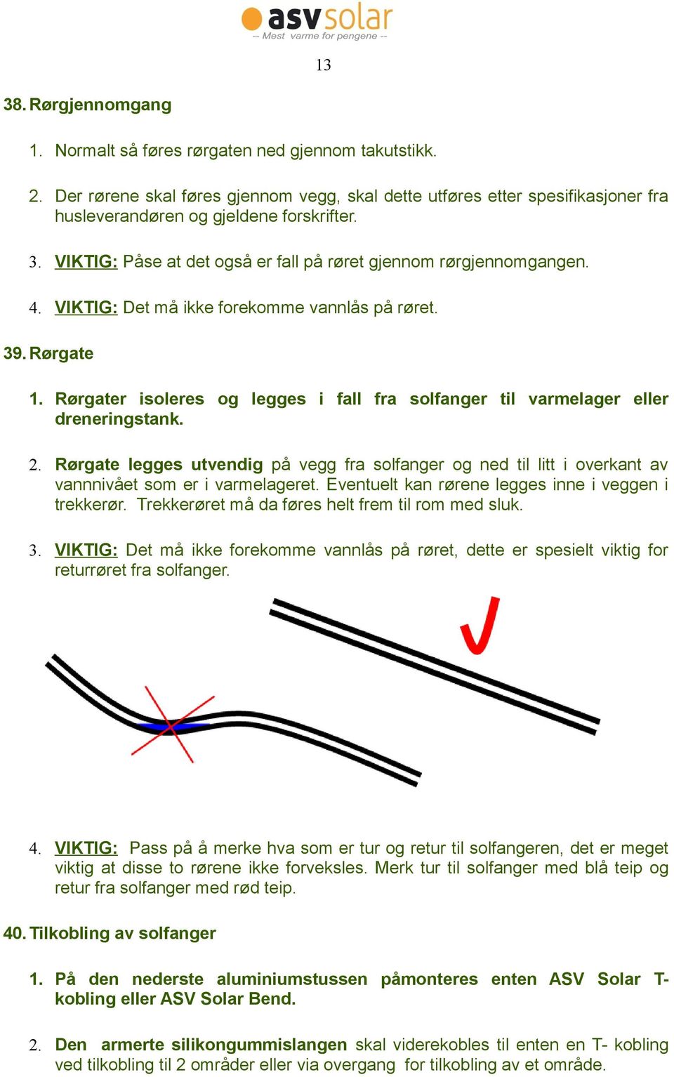 Rørgater isoleres og legges i fall fra solfanger til varmelager eller dreneringstank. 2. Rørgate legges utvendig på vegg fra solfanger og ned til litt i overkant av vannnivået som er i varmelageret.